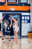 2025 IW JV Girls Basketball-7