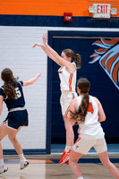 2025 IW JV Girls Basketball-12