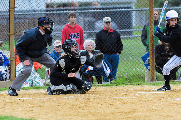 Concentration behind the plate
