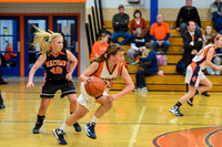 Junior Varsity